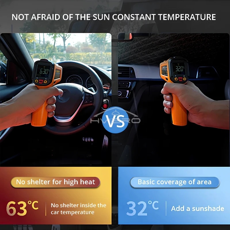 Christmas Stocking Stuffers, P - Car Sunshade Windshield Umbrella Foldable recension och pris